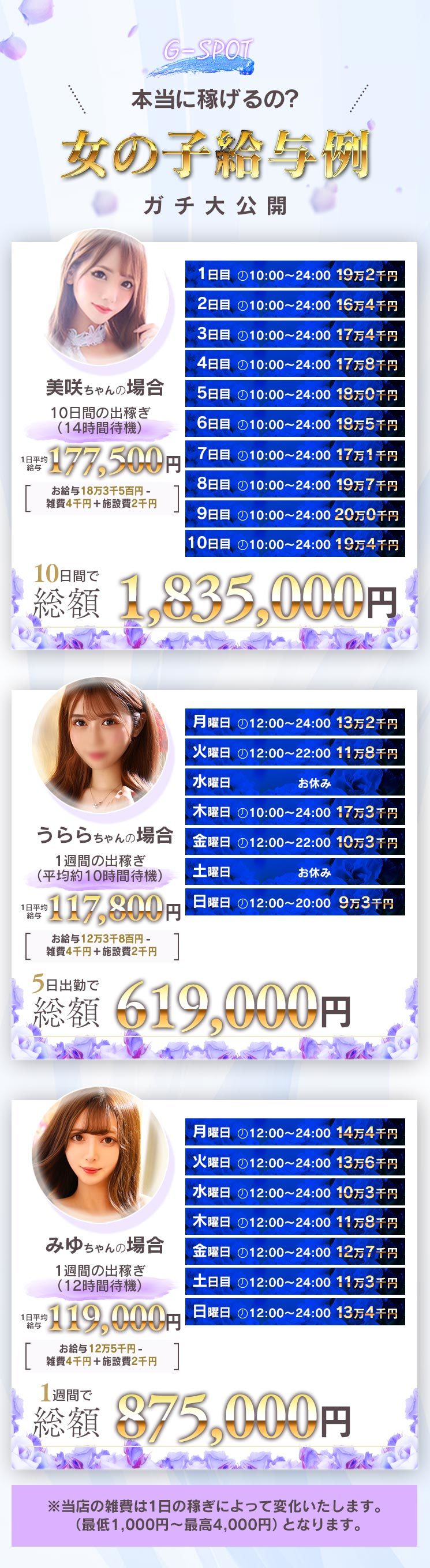 女の子給与例バナー